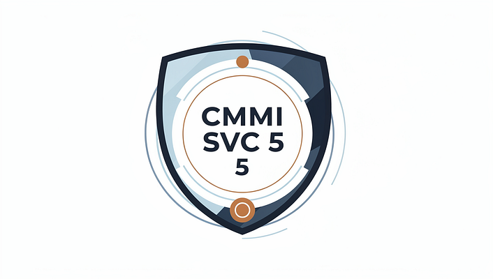 CMMI Certified